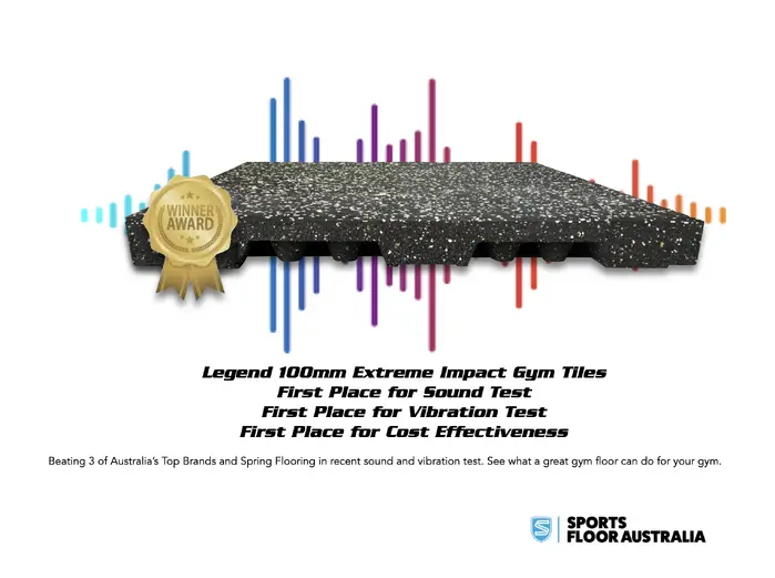 Legend 100mm Extreme Impact Gym Tiles - Image 4