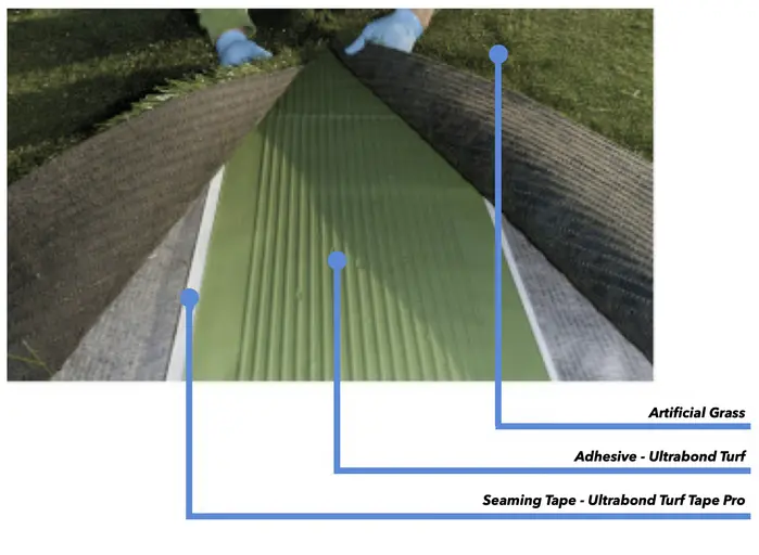 Mapei Ultrabond Turf Tape - Pro Tape - Image 4